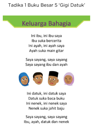 K1 ML Big Book 5 Keluarga Bahagia.jpg